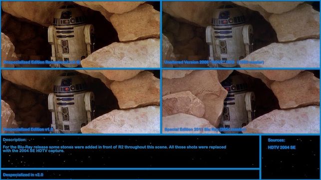 Los cambios de R2-D2