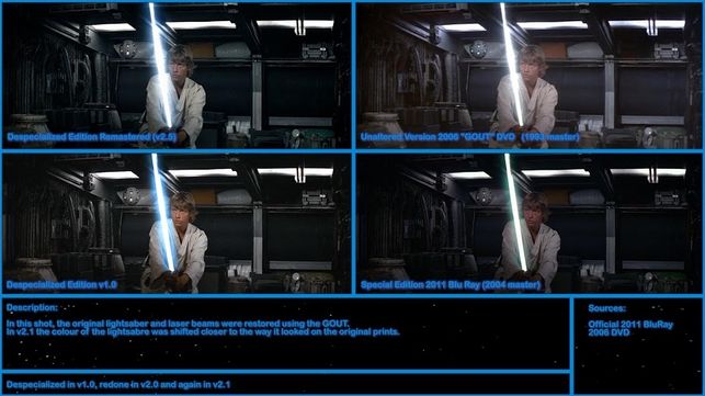 Cambios de color en los fotogramas de Luke Skywalker con la espada láser